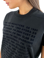 Rick Owens Drkshdw T-Shirt DS20F1205/RNEP10909
