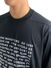 Rick Owens Drkshdw T-Shirt DU20F1274/RNEP109110 - SanShopLuxury - -50%, 2020, Abbigliamento, Autunno/Inverno, FW20, L, M, Nero, Outlet, Rick Owens Drkshdw, S, T-Shirt, Ultimo, Uomo, XL